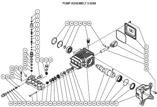 WP-4000-4MHB, 4MRB Pressure Washer Breakdown, Parts, pump & manual